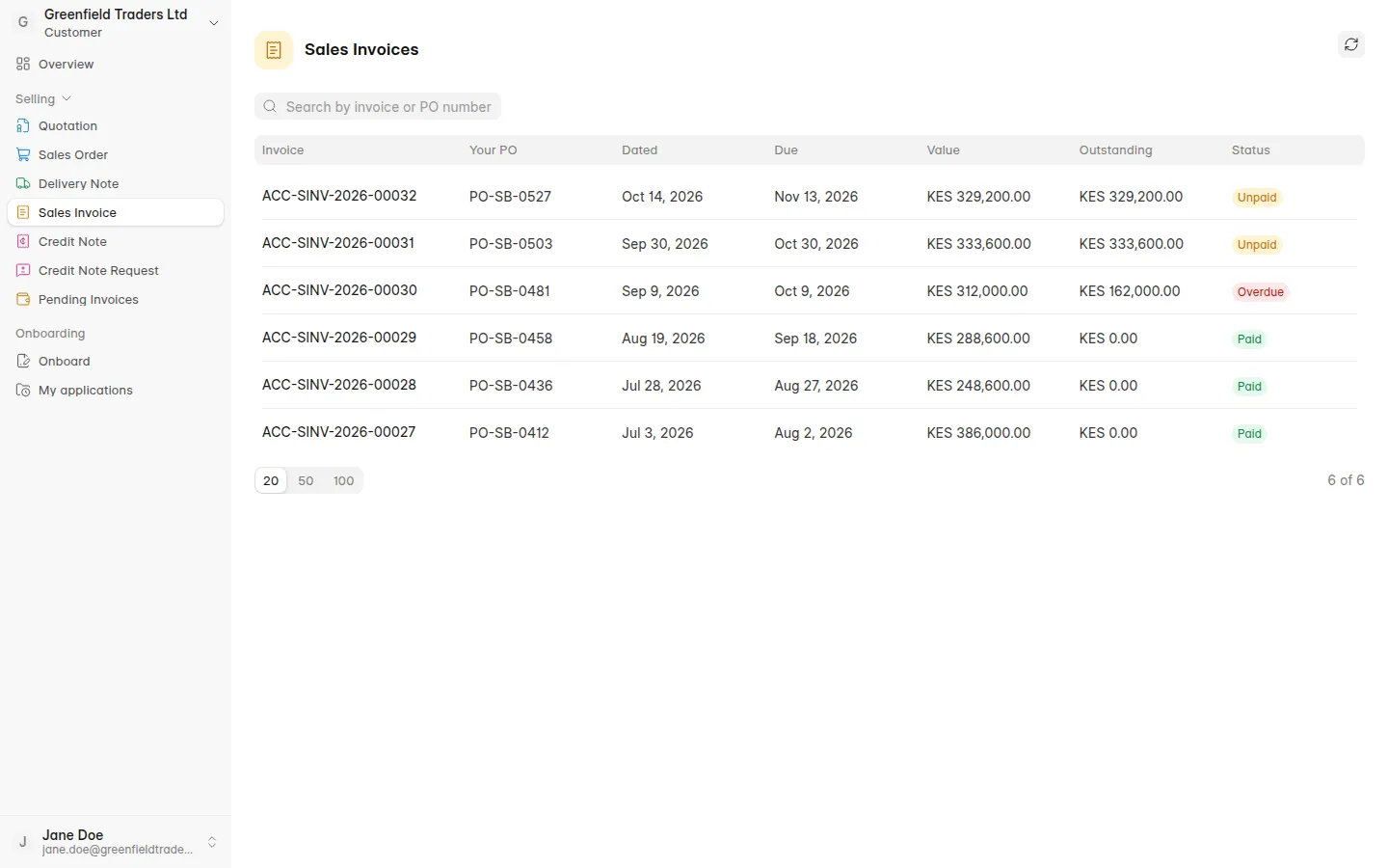 Sales invoices