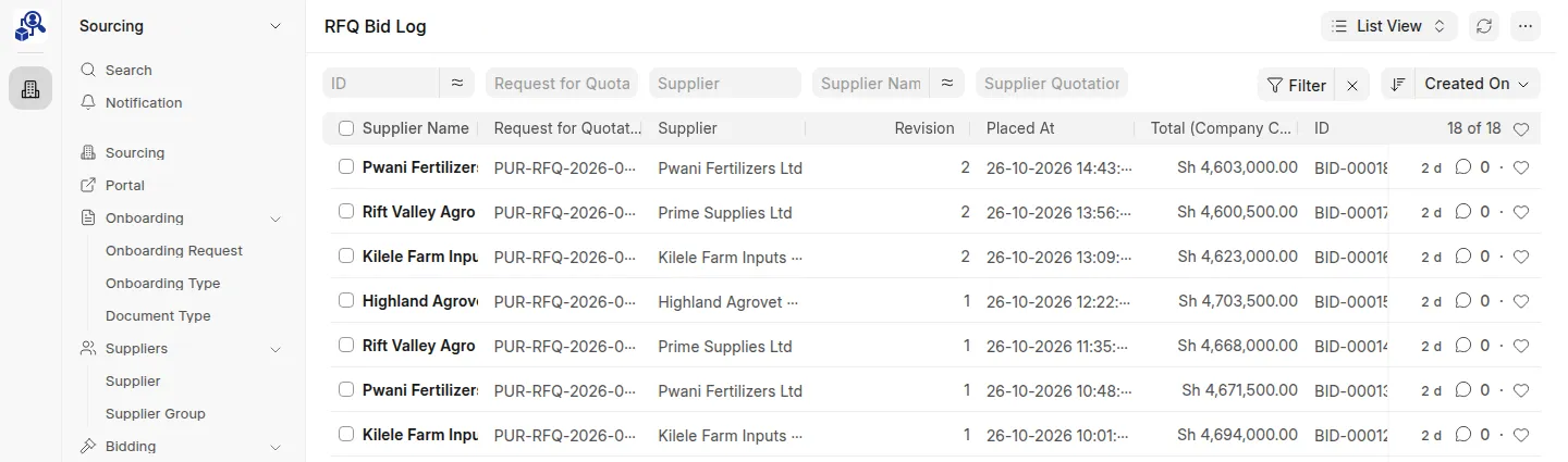 RFQ Bid Log