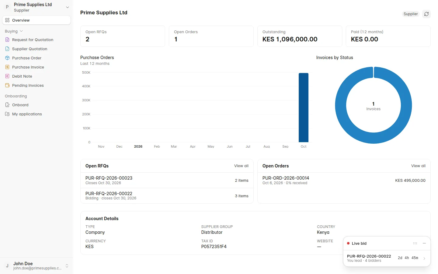 Supplier overview on the portal
