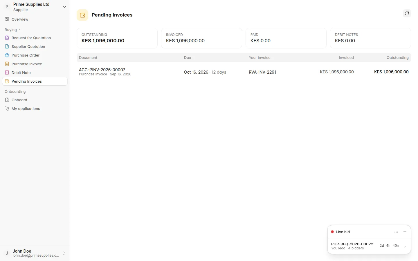 Pending invoices